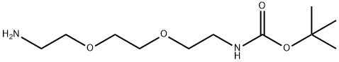 Boc-NH-PEG2-C2-NH2